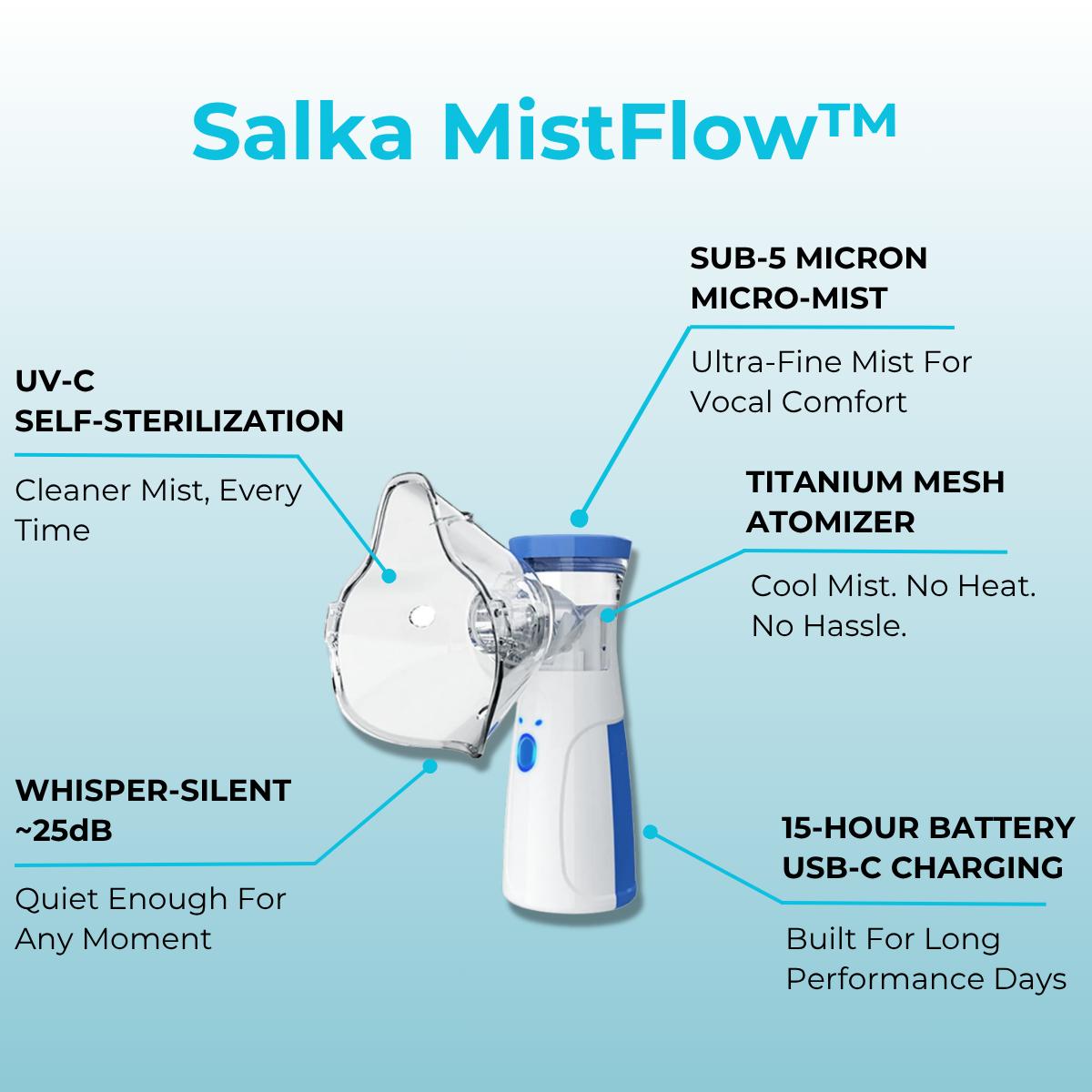Salka MistFlow™