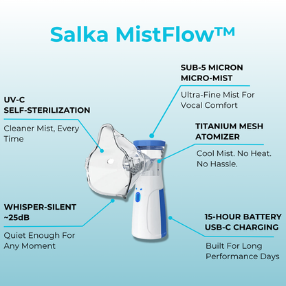 Salka MistFlow™